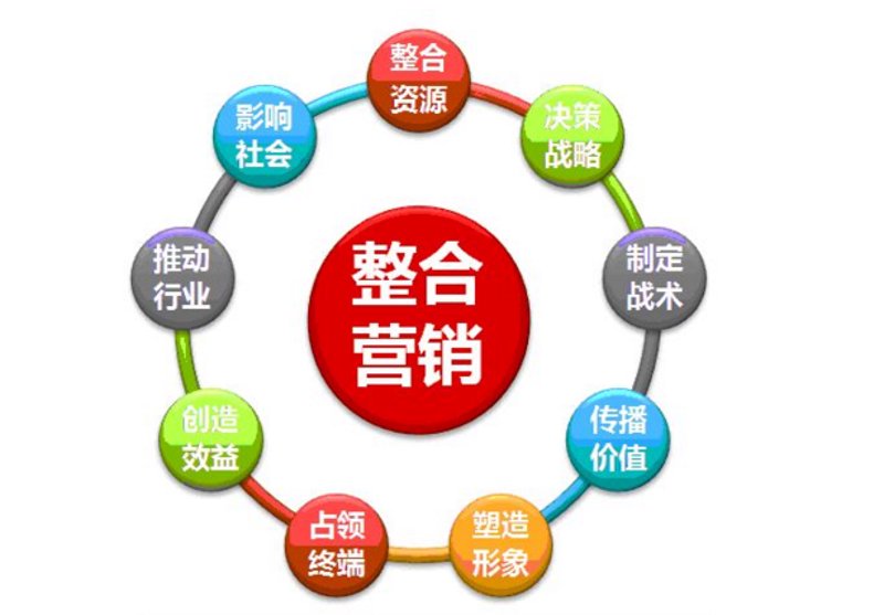 广告设计软件：如何挑选最适合你的那一个？