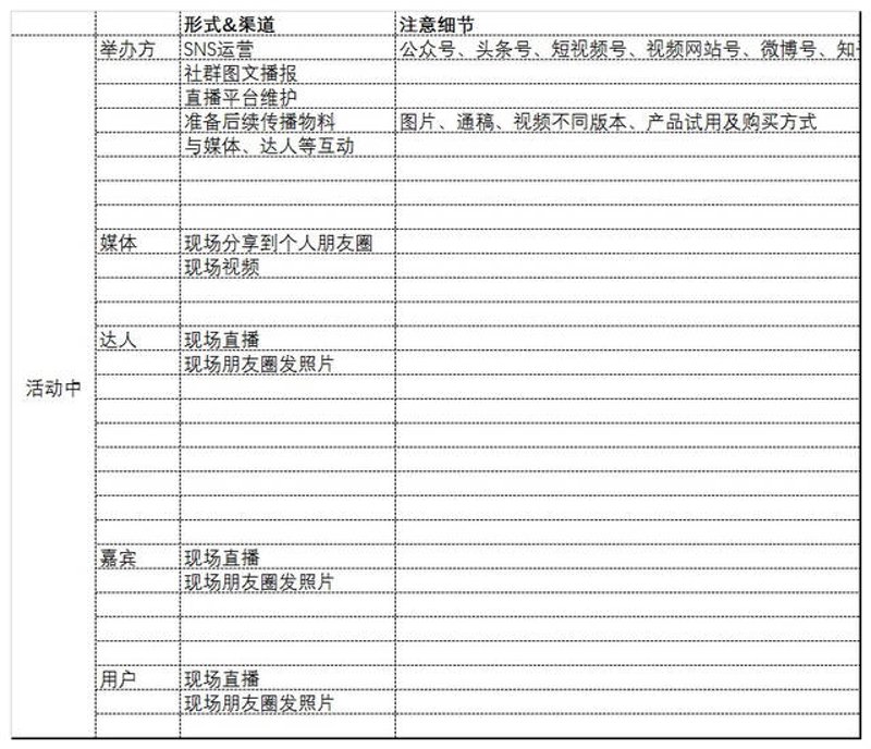 在南京，寻找广告设计的灵感与创意？