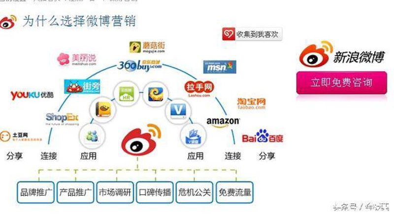 南京亮室文化传播的最新品牌策划书范例