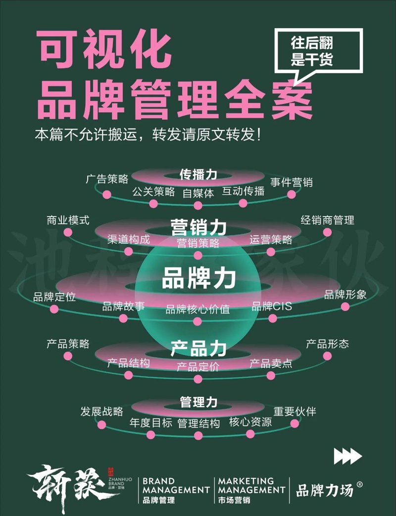 活动执行师的工作是什么样的？他们是如何将创意转化为现实的？让我们通过对比的方式，来深入了解一下。